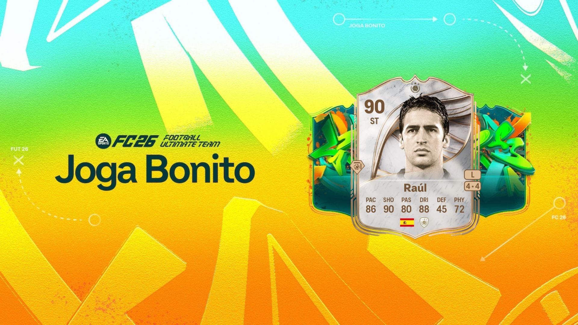 All FC 26 See You at the Bernabeu SBC tasks and solutions