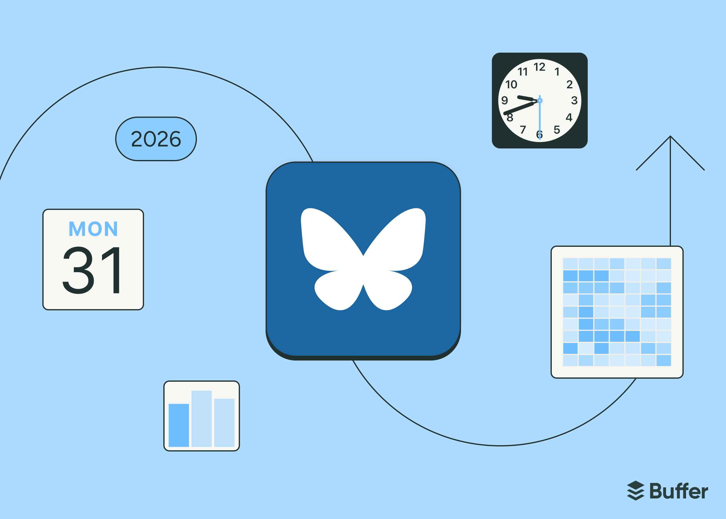 The Best Time to Post on Bluesky in 2026, According to 3 Million Posts
