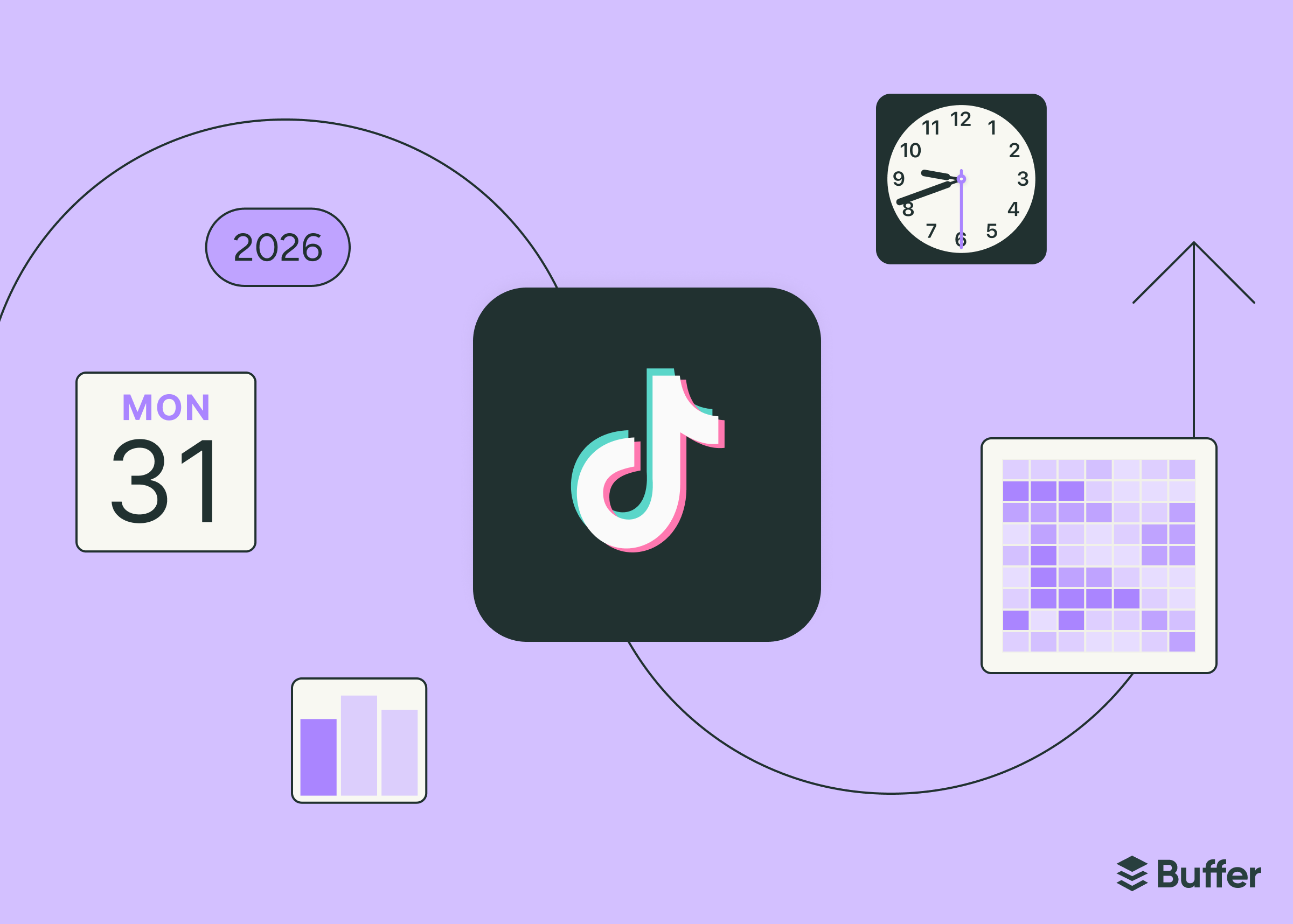 The Best Time to Post on TikTok in 2026: New Data from 7M Posts