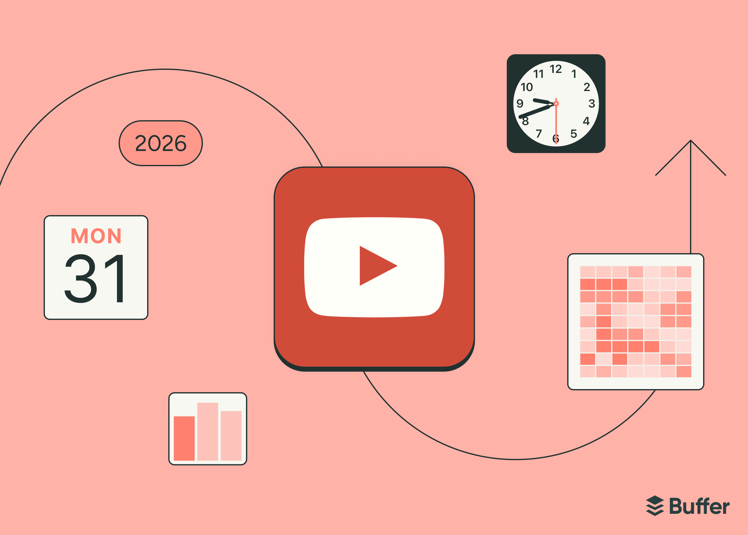 The Best Time to Post on YouTube — Data from 1.8M Shorts and Long-form Videos